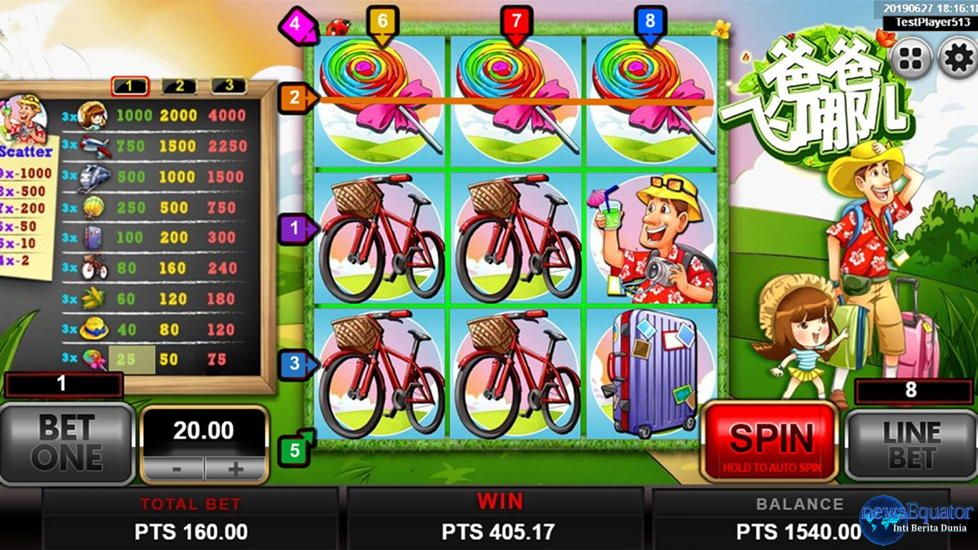Untung Makin Berlipat Main Daddys Vacation di Slot Online