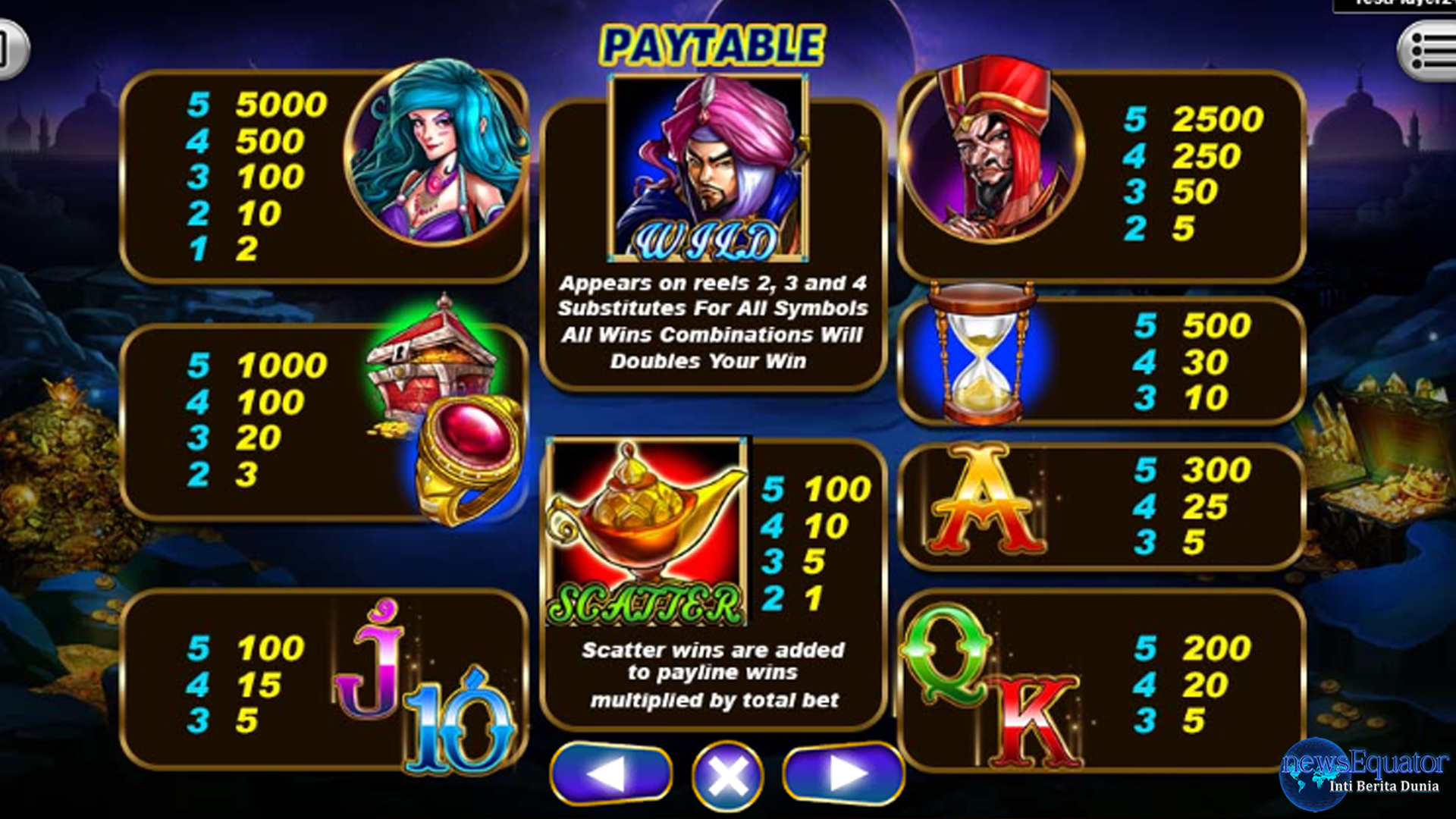 Rtp8000 Menggoda Melalui Alibaba Slot Penuh Daya Tarik