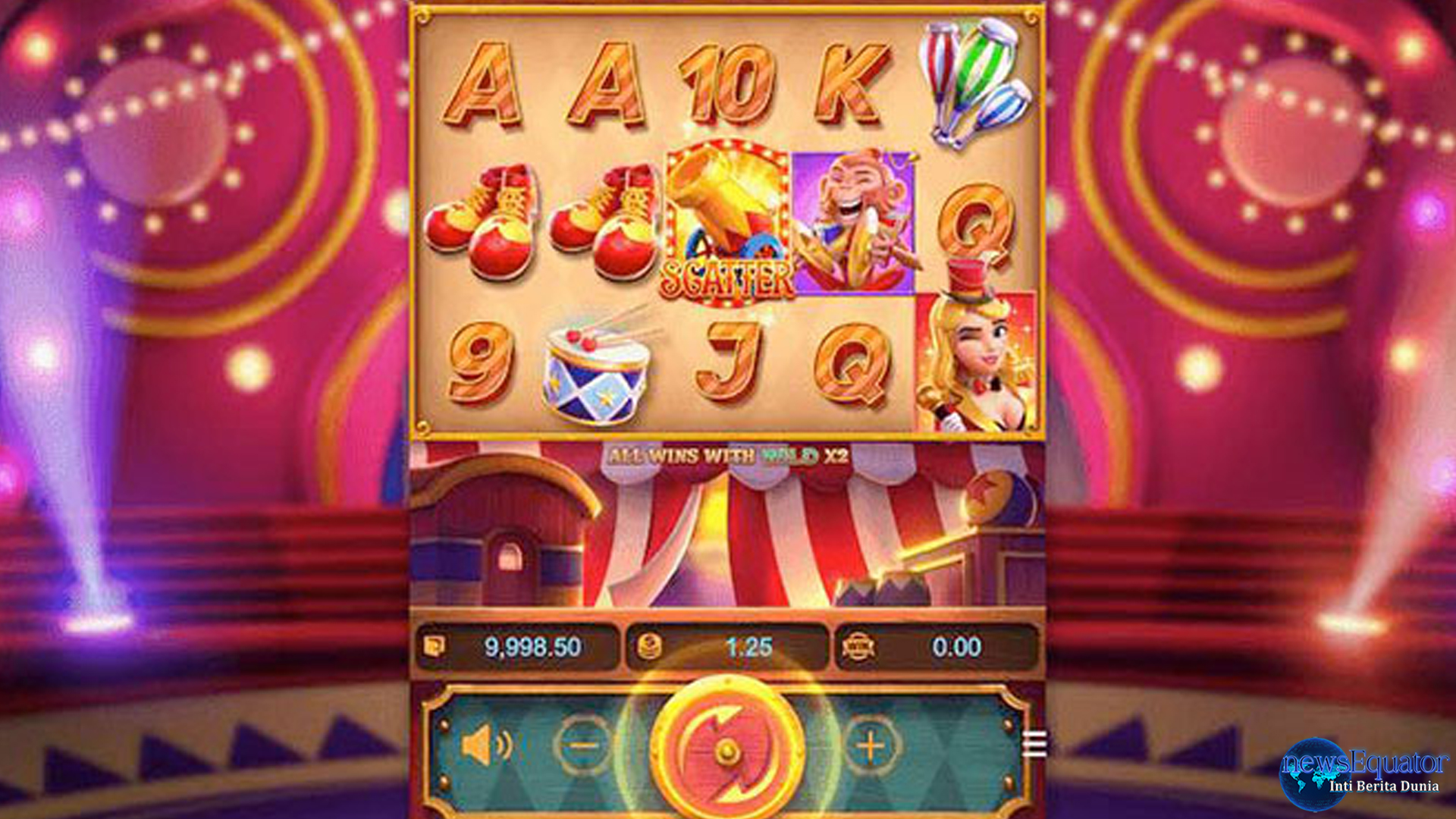 Keunikan Circus Delight di Cnnslot dengan 5 Elemen Kreatif