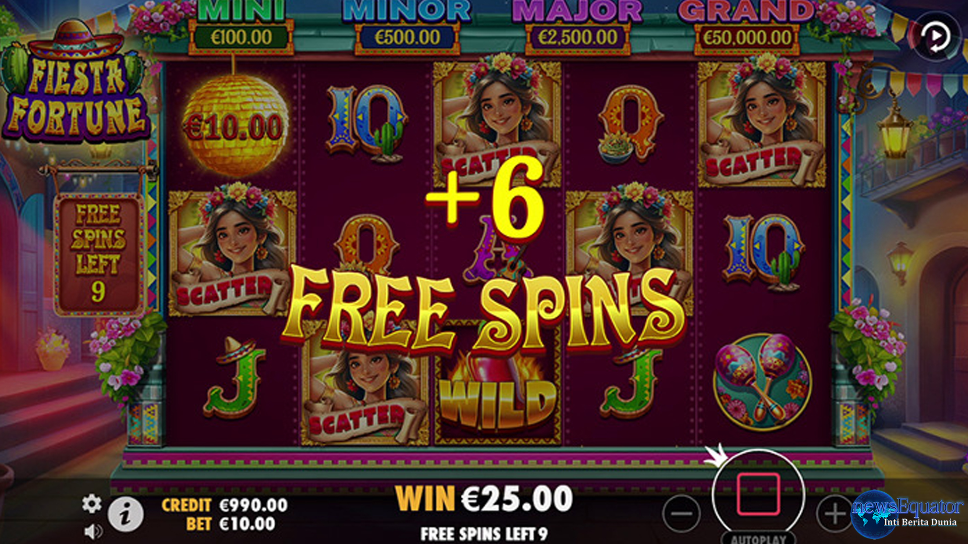 Rtp8000 di Fiesta Fortune Slot Terungkap 5 Statistik Baru Utama
