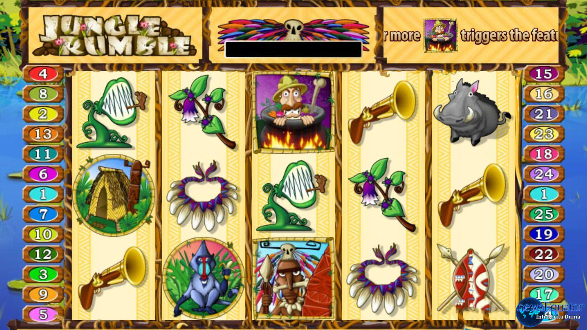 Pemahaman Rtp8000 pada Slot Jungle Rumble Untuk Pemula