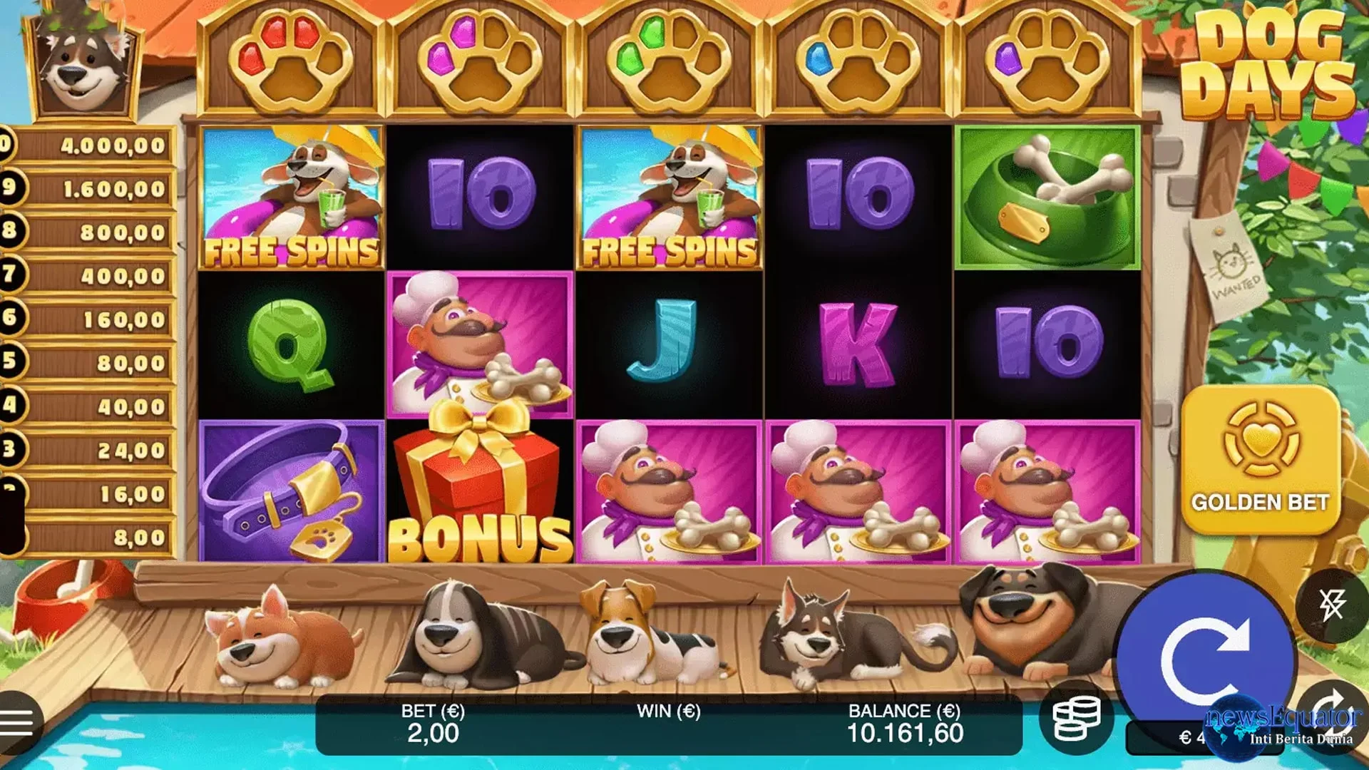 5 Detail Spesial dalam Slot Dog Days Khusus dari Cnnslot
