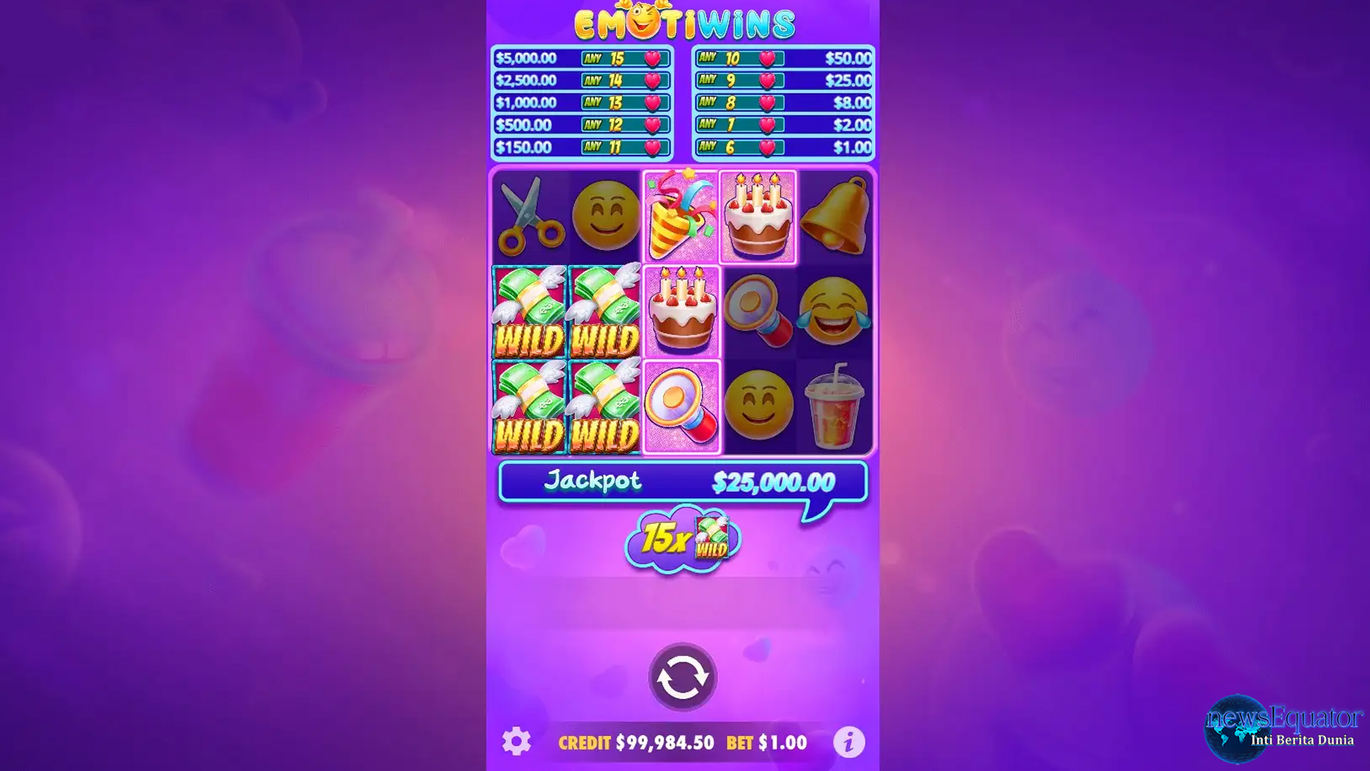 Tren Popularitas Cnnslot Bagi Penggemar Slot Emotiwins 2025