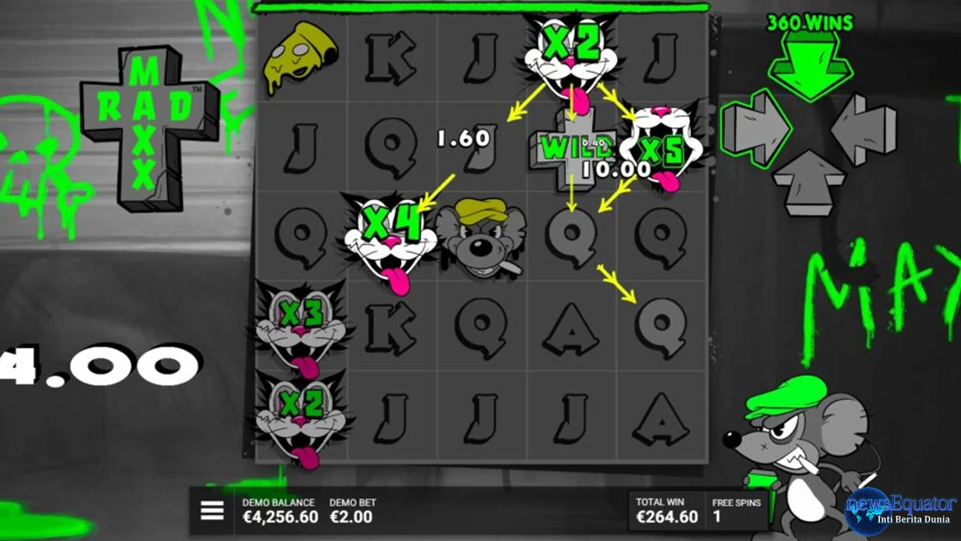 Situs Toto Ungkap 5 Vibe Kece Rad Maxx Next Level Banget