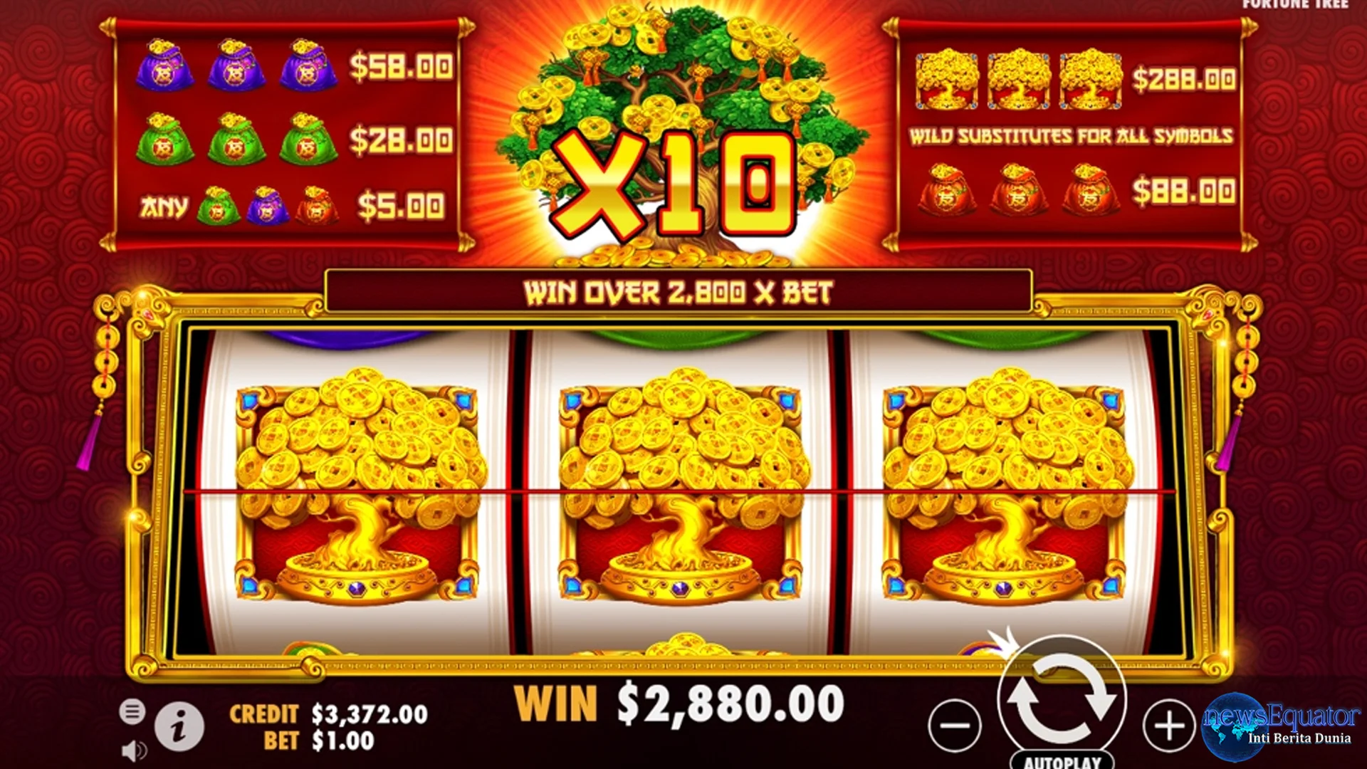 Viral di TikTok! 4 Trend Tree of Riches yang Lagi Booming Brutal